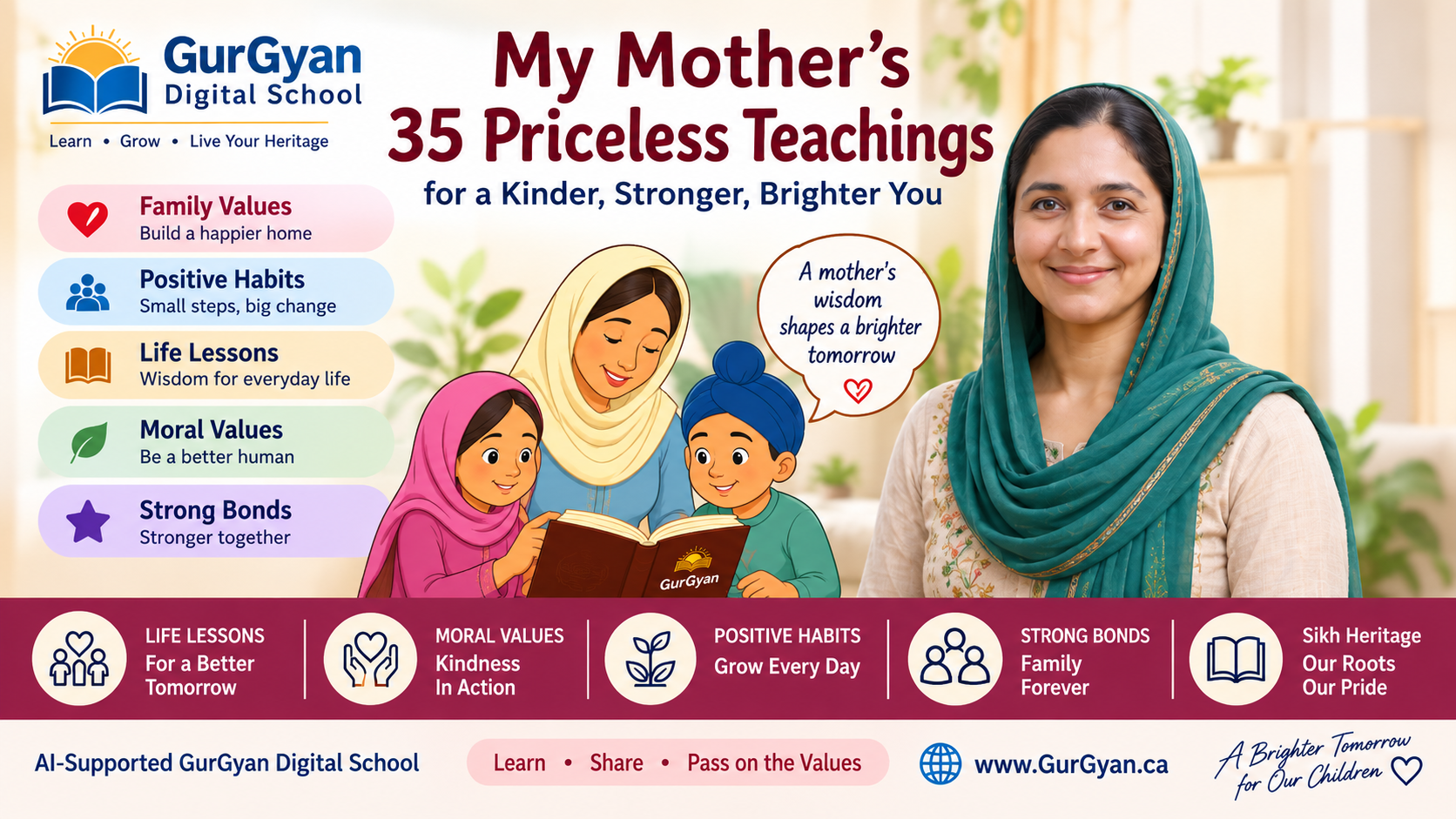 ਮਾਂ ਦੇ 35 ਅਨਮੋਲ ਉਪਦੇਸ਼ - (ਅੰਗਰੇਜ਼ੀ)
My Mother’s 35 Priceless Teachings - (English)