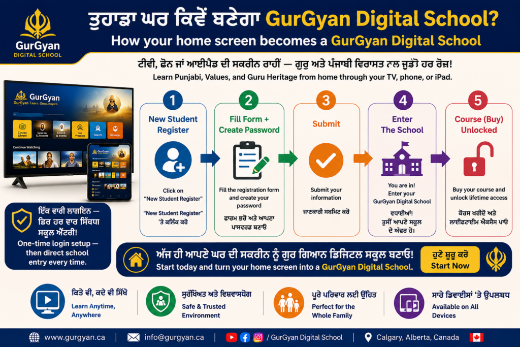 GurGyan Digital School registration steps – how your home screen becomes a digital school for Punjabi, values, and Guru heritage learning